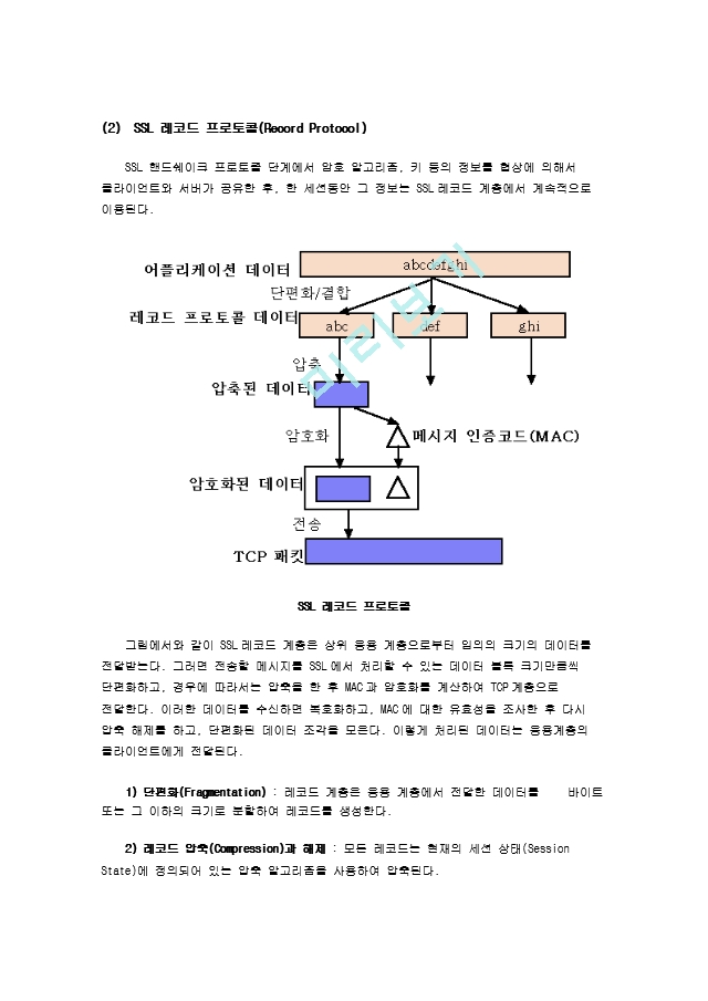 SSL(Secure Socket Layer)   (10 )